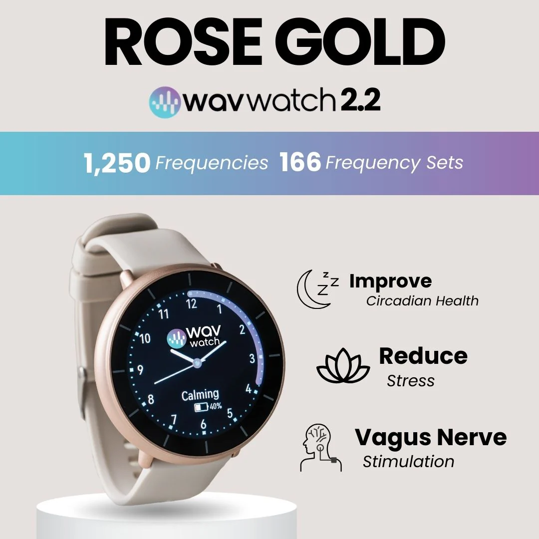 Evaluating the WAVwatch for Better Sleep - Image 9